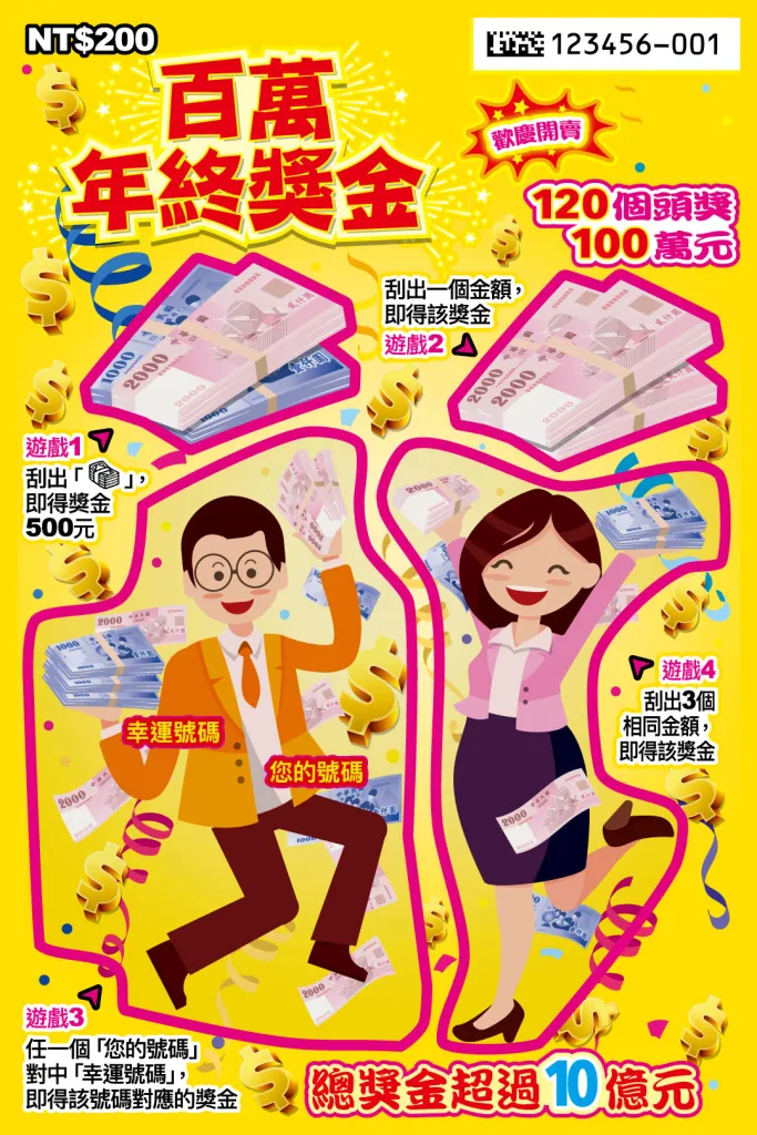 2026龍年刮刮樂攻略!挑對券種,讓你賺翻新年大紅包