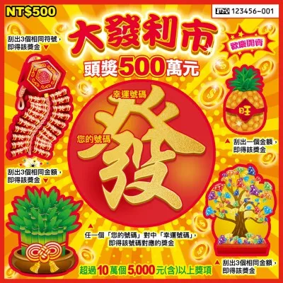 2026龍年刮刮樂攻略!挑對券種,讓你賺翻新年大紅包