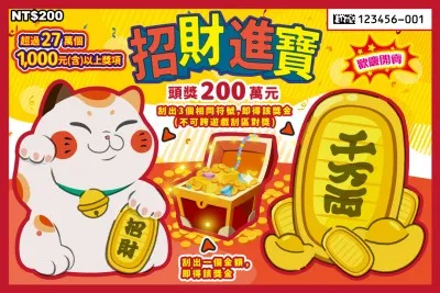 「迎新年!台彩投注6款新刮刮樂,總獎金65億,花百元拚百萬」