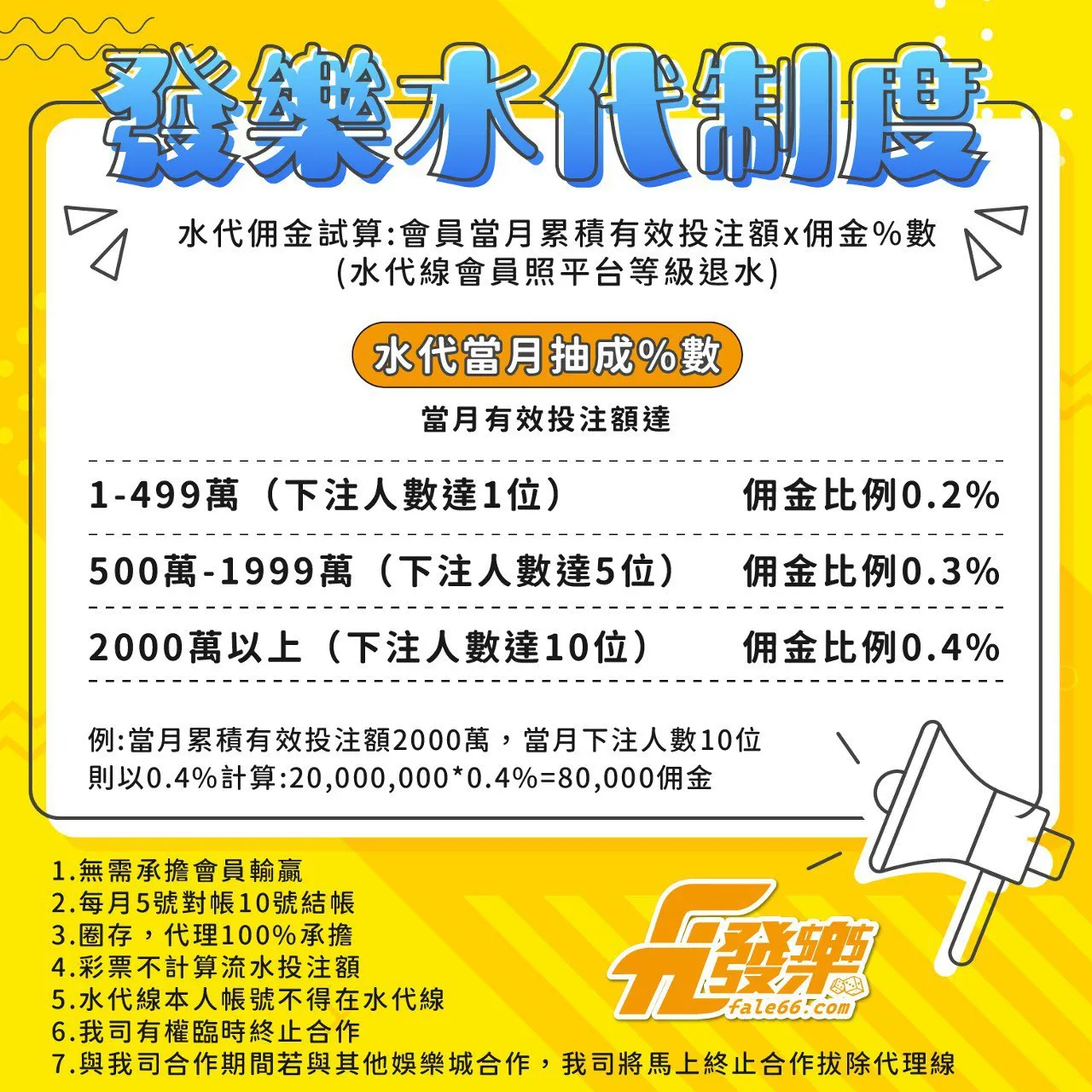 洗碼量是什麼意思?一篇秒懂返水賺錢方式！