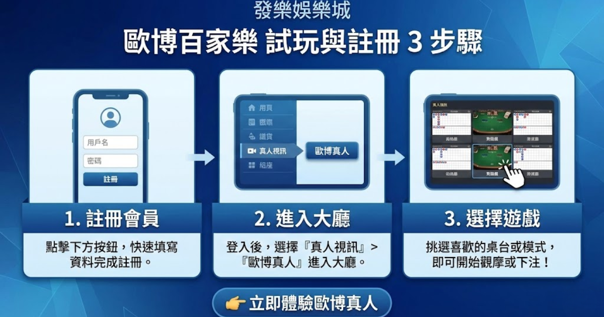 財神娛樂城註冊步驟