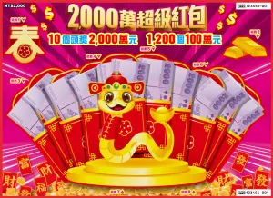 2026萬超級紅包