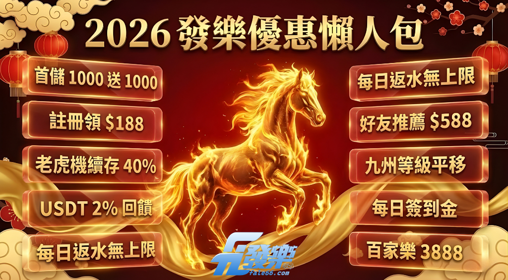 發樂優惠懶人包