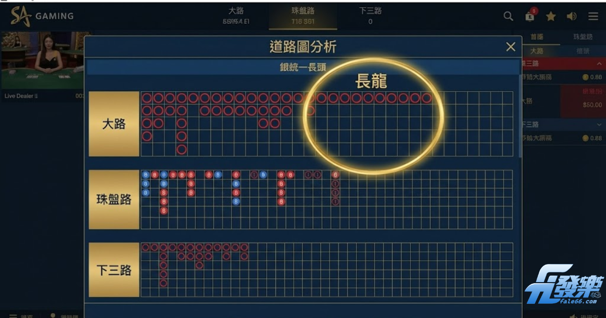 Sa沙龍百家樂H5介面:大路與珠盤路分析