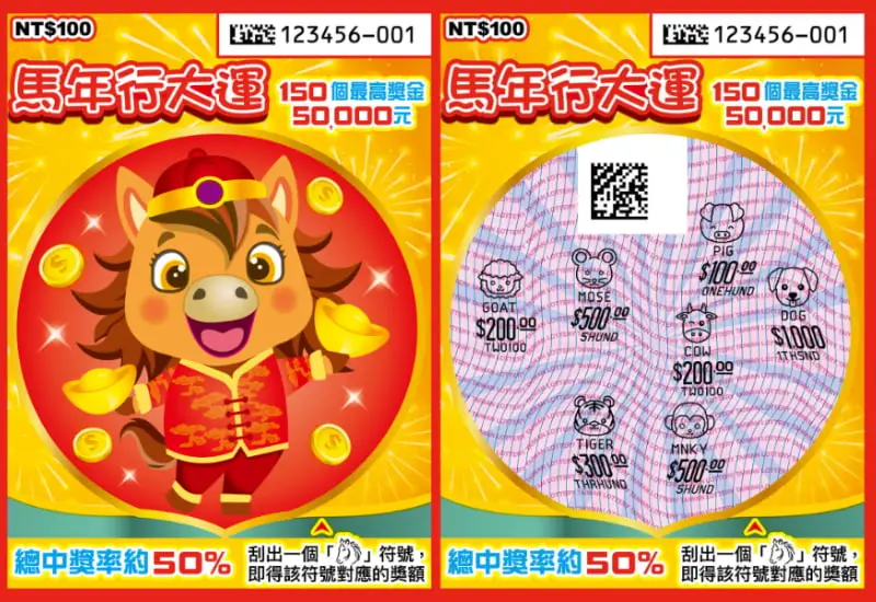 2026刮刮樂-馬年行大運