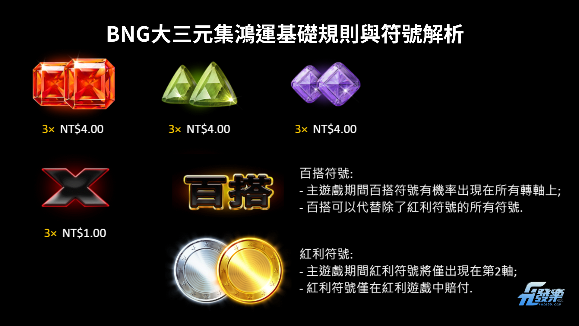 Bng符號2