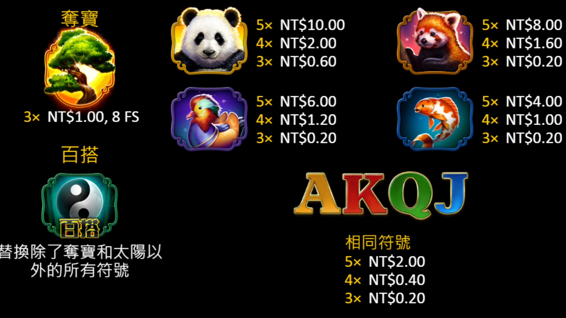 Bng福胖達集鴻運遊戲規則