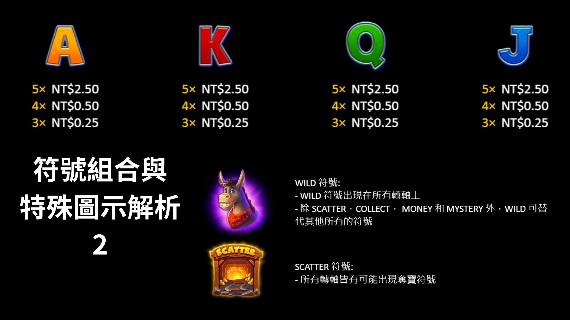 Bng礦坑奪寶Scatter符號
